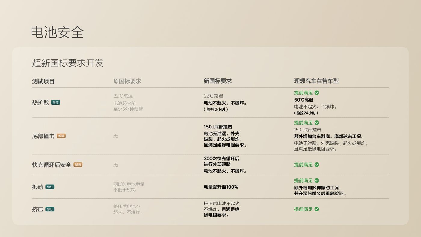 250729_710公海船i8发布会_16比9_final.078.jpg 250729_710公海船i8发布会_16比9_final.078.jpg